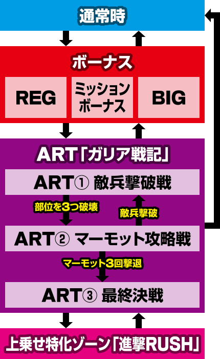 �p�`�X�����̃��@���L�����A