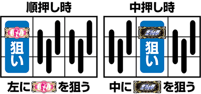 �p�`�X���k�l�̌� �C���̍��� ����