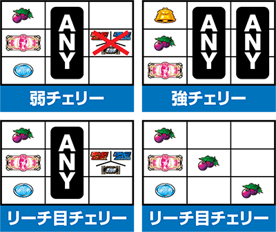 �p�`�X���k�l�̌� �C���̍��� ����