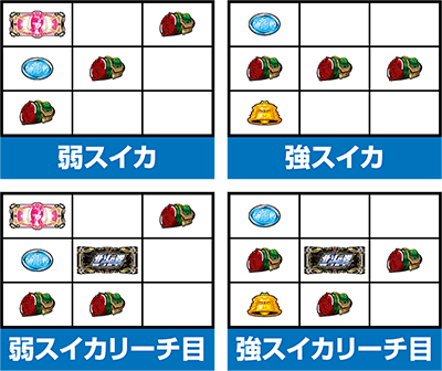 �p�`�X���k�l�̌� �C���̍��� ����