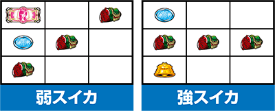 �p�`�X���k�l�̌� �C���̍��� ����