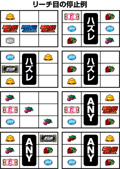 �p�`�X���k�l�̌� �C���̍��� ����