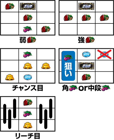 �p�`�X���k�l�̌� �C���̍��� ����