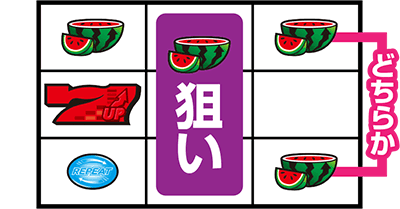 �f�B�X�N�A�b�v