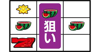 �f�B�X�N�A�b�v