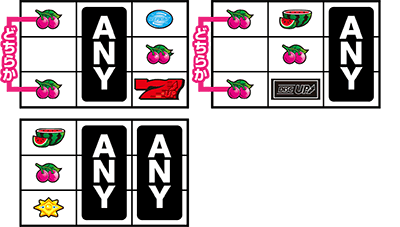 �f�B�X�N�A�b�v