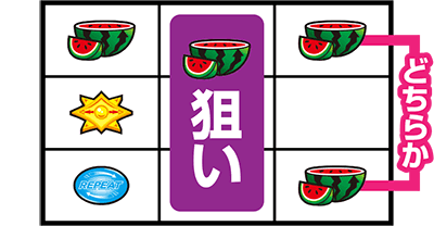 �f�B�X�N�A�b�v