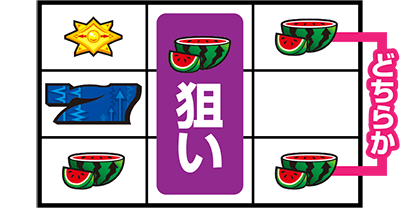 �f�B�X�N�A�b�v