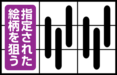 �f�B�X�N�A�b�v