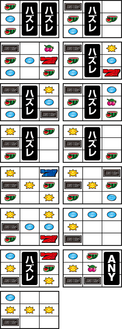 �f�B�X�N�A�b�v