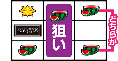 �f�B�X�N�A�b�v