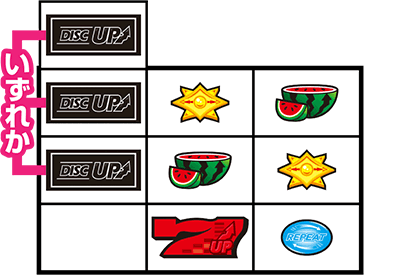 �f�B�X�N�A�b�v