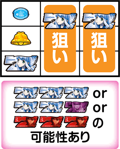 �p�`�X�������|�̃A���y�W�I -�A���X�E�m���@- Mental Model ver.