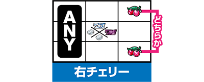 �p�`�X�������|�̃A���y�W�I -�A���X�E�m���@- Mental Model ver.