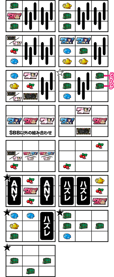 A-SLOT�c�C���G���W�F��BREAK