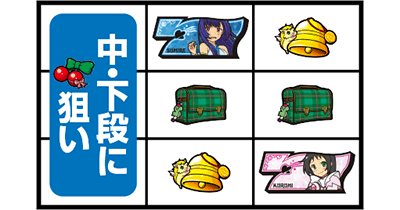 A-SLOT�c�C���G���W�F��BREAK