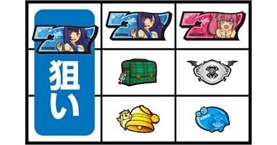 A-SLOT�c�C���G���W�F��BREAK