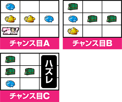 A-SLOT�c�C���G���W�F��BREAK