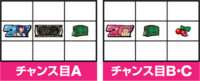 A-SLOT�c�C���G���W�F��BREAK