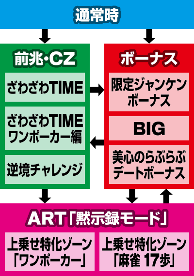 �񓷖َ��^�J�C�W4