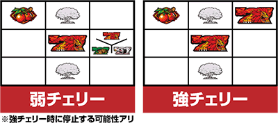 �p�`�X���ҏb�� ���҂̙��K