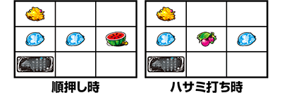 �p�`�X�����̓������Ԃ̖��O��l�B�͂܂��m��Ȃ��B