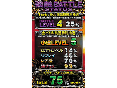 �p�`�X���k�l�̌� �V��