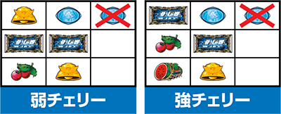 �p�`�X���k�l�̌� �V��