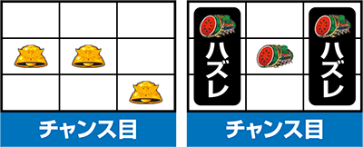 �p�`�X���k�l�̌� �V��