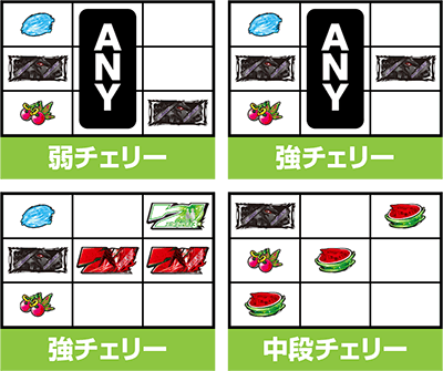 �p�`�X���������уG�E���J�Z�u��3 HI-EVOLUTION ZERO