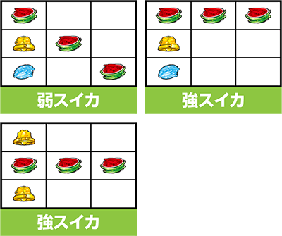 �p�`�X���������уG�E���J�Z�u��3 HI-EVOLUTION ZERO