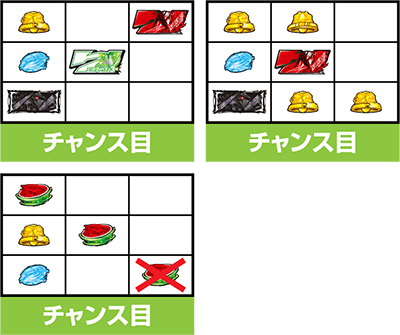 �p�`�X���������уG�E���J�Z�u��3 HI-EVOLUTION ZERO