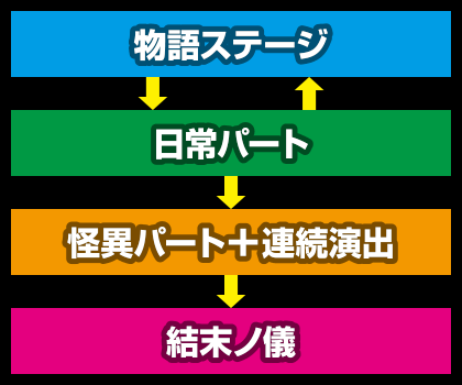 �p�`�X���q����r�V���[�Y �Z�J���h�V�[�Y��