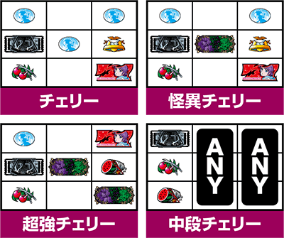 �p�`�X���q����r�V���[�Y �Z�J���h�V�[�Y��