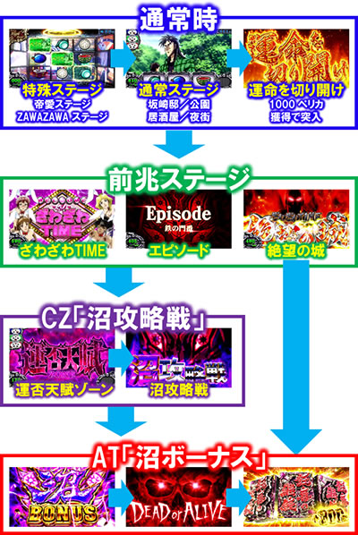 �񓷖َ��^�J�C�W�`���`