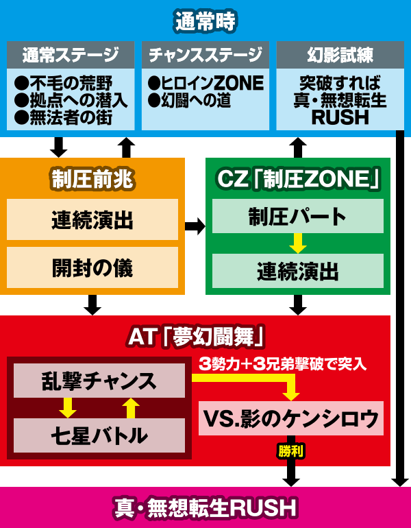 �p�`�X���^�E�k�l���o