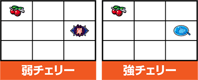 �p�`�X�����̑��