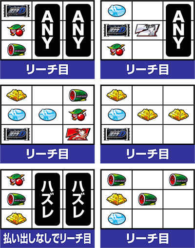 �p�`�X��������D