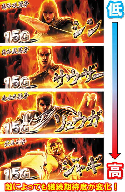 �p�`�X���k�l�̌� �h��