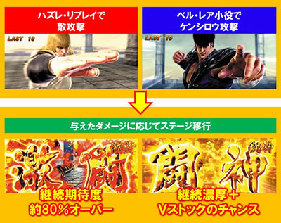 �p�`�X���k�l�̌� �h��