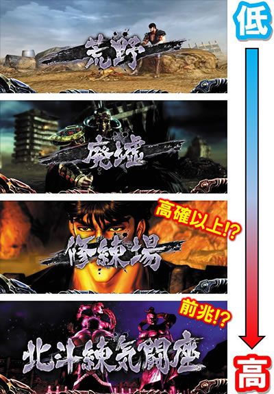 �p�`�X���k�l�̌� �h��