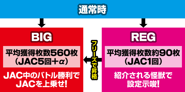 �p�`�X���K����