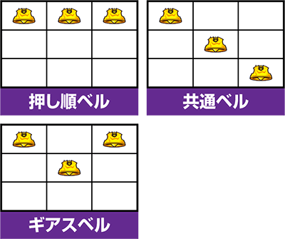 �p�`�X���R�[�h�M�A�X ���t�̃����[�V��3