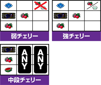 �p�`�X���R�[�h�M�A�X ���t�̃����[�V��3