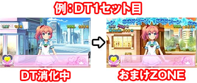 �p�`�X���c�C���G���W�F�� PARTY