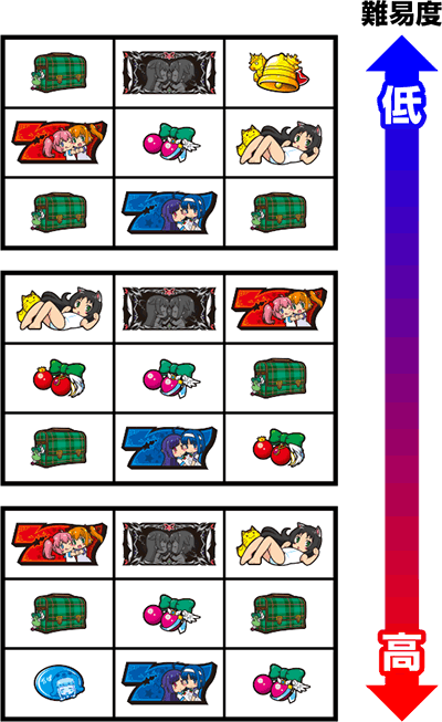 �p�`�X���c�C���G���W�F�� PARTY