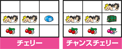 �p�`�X���c�C���G���W�F�� PARTY