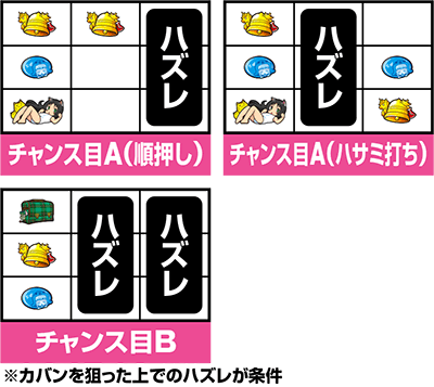 �p�`�X���c�C���G���W�F�� PARTY