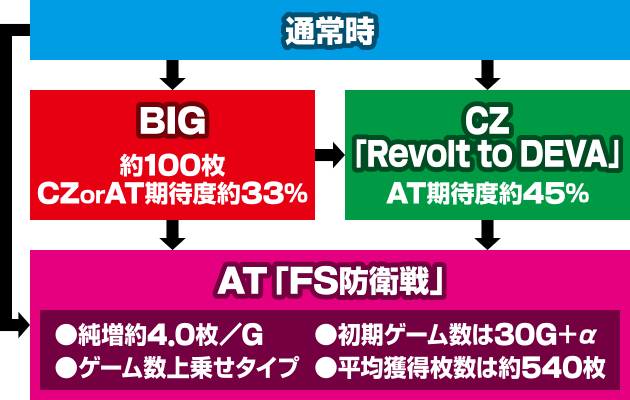 �p�`�X���y���Ǖ�