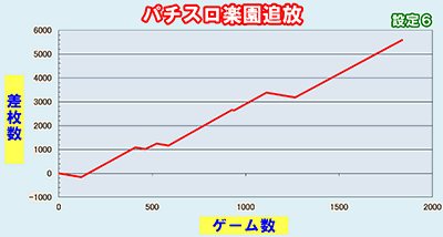 �p�`�X���y���Ǖ�